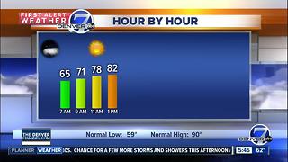 A few storms are possible today and tomorrow