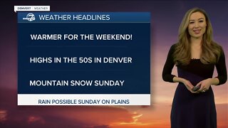 Milder this weekend across Colorado