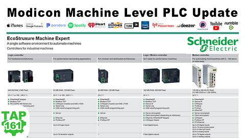 Modicon Machine Level PLC Product Line Update