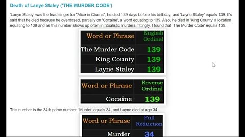 Death of Layne Staley #gematria #truth #kabbalah #numerology #truthseeker #aliceinchains #occult