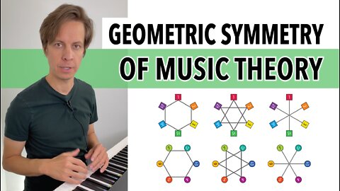 The Geometric Symmetry of Music