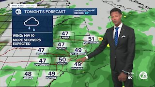More rain to start the weekend
