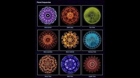 Cymatic Soundscapes ● The Sacred Shape of Sound