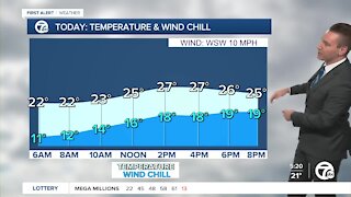 Metro Detroit Forecast: Temps stay in the 20s for the first time since Feb. 19th