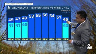 Cesar Cornejo's WMAR-2 Tuesday night forecast