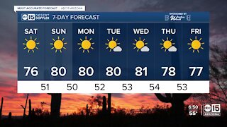 Warm and sunny temps linger in the Valley
