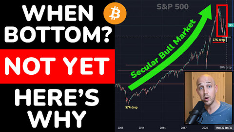 🔵 Why Many Crypto Investors Will Be WRONG. Macro Stock & Bitcoin Bottoms Almost For Sure NOT in.