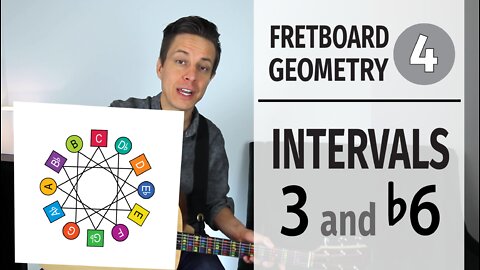 Fretboard Geometry // Intervals 3 and b6
