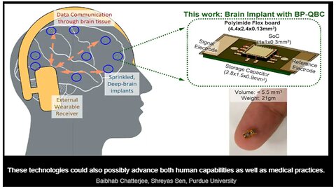 MOTB could bring mind control to new leve