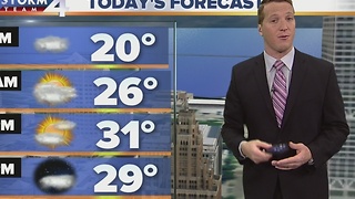 Saturday Morning Facebook Forecast