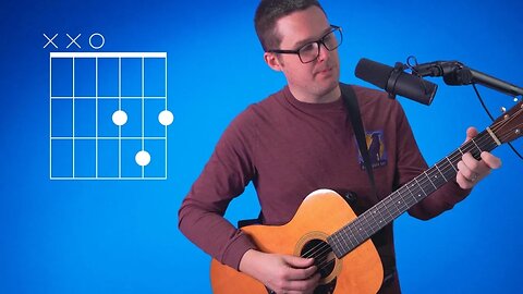 Guitar Lessons LIVE! The D Major Chord
