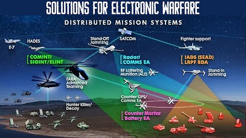 Solutions For Electronic Warfare (Sabrina Wallace)