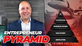 Understanding The Entrepreneurial Pyramid