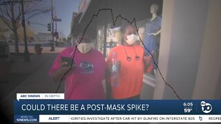 In-Depth: Could there be a post-mask spike?