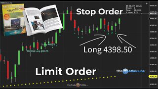 The Monday Morning Trade Strategy☑️ Combine These Methods When Trading