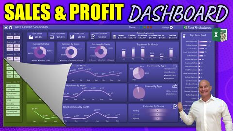 Learn How To Create This Excel Sales & Profit Dashboard [FREE Accounting Workbook Download]