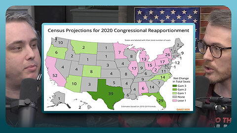 Illegal Immigrants Are COUNTED AS CITIZENS For Apportionment, Guest Suggests 3/5 Compromise