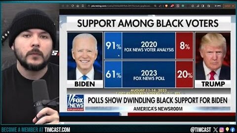 TRUMP CANT LOSE 2024, TRUMP BLACK SUPPORT AT 20%, DEMOCRATS PANICKING, JAIL BLACK VOICES FOR TRUMP