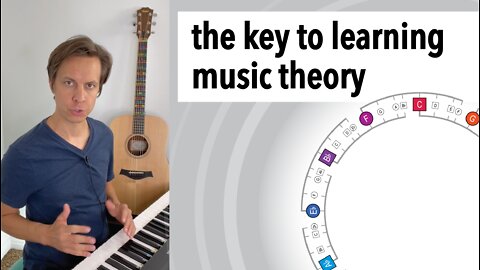 Why the Circle of Fifths is the Key to Understanding Music Theory