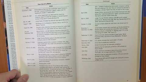 Practical Speculation 006 by Victor Niederhoffer, Laurel Kenner 2003 Audio/Video Book S006