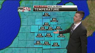 Dustin's Forecast 9-21