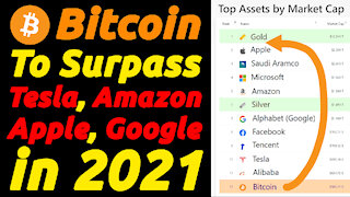 🔵 Bitcoin Will Surpass Tesla, Facebook, Google, Silver, Amazon, Apple Market Caps in 2021 !!!