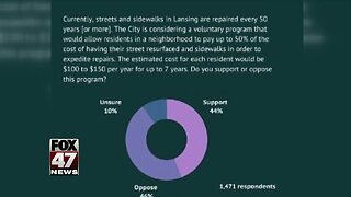 Survey finds half of Lansing residents would pay to have sidewalks fixed faster