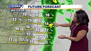 Scattered showers Sunday