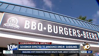 Governor expected to announce dine-in guidelines