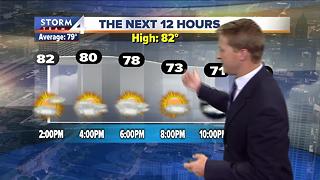 Brian Niznansky's Wednesday afternoon Storm Team 4cast