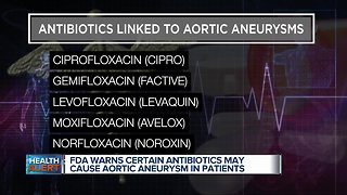 Ask Dr. Nandi: Certain antibiotics may cause aortic aneurysm, FDA warns