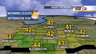 Thanksgiving forecast and more!