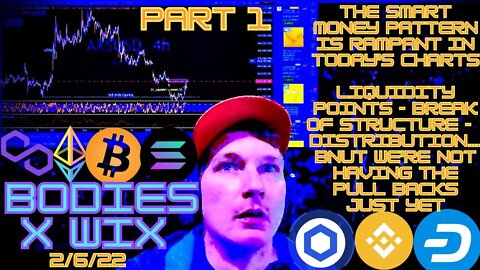 DOUBLE Part 1 - Almost All #Crypto has a similar pattern This past week, as a break in structure + PD Array #BTC