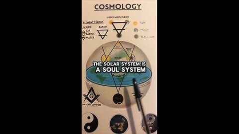 The Solar System is a Soul system