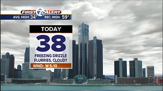 Flurries and freezing drizzle