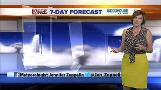 Jennifer's Tuesday Forecast