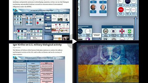 Part 1 🚨- 🇺🇸☣️ 🇺🇦BIOWEAPON LABS BREAKDOWN 🇺🇸 ☣️🇺🇦 every listed individual and entity exposed