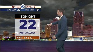 FORECAST: Christmas Eve Afternoon