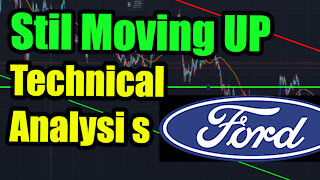 Ford Stock F Price Today Technical Analysis Can We Stay Above 9 MA