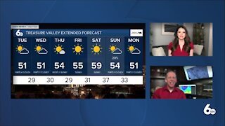 Scott Dorval's Idaho News 6 Forecast - Monday 3/8/21