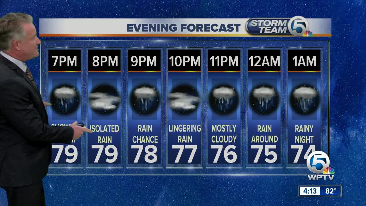 Updated Friday forecast