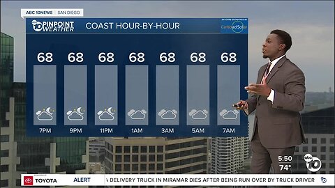 ABC 10News Pinpoint Weather with Moses Small