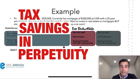 Tax Deductible Mortgage Webinar - You need to watch this