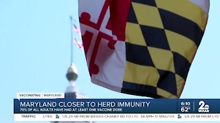 Maryland closer to herd immunity