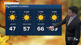 Saturday 5pm Weathercast