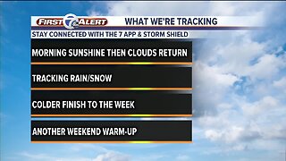 FORECAST: Thursday morning