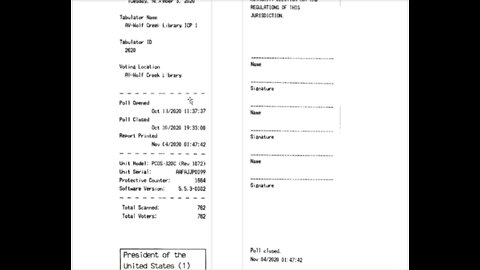 Unsigned Tabulator Tapes in Fulton County - Nov 2020