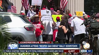 California protests stay at home orders