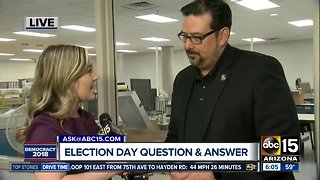 Election Day: Your questions answered