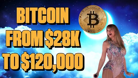Bitcoin Going to $120,000 in 2024!?